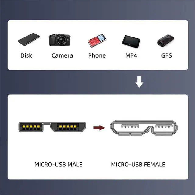 Alt view image 7 of 7 - 5Gbps USB3.0 Type-A Male to USB 3.0 Micro Male Data Extension Cable for Hard Disk & Scanner & Printer (5.0M)