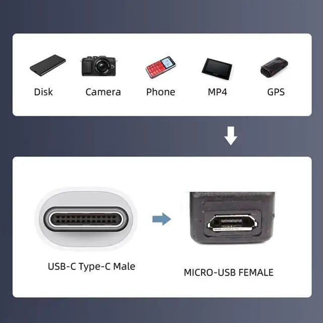 Alt view image 3 of 7 - Mini USB Female to Standard USB 2.0 Type-C Male Data Cable 0.5m for Printer Scanner & Hard Disk