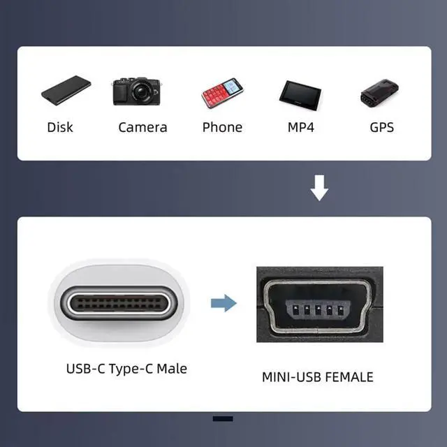 Alt view image 2 of 7 - USB2.0 Type-C Male to Mini USB 5Pin Female Extension Panel Mount Type Cable with Screws (50CM)