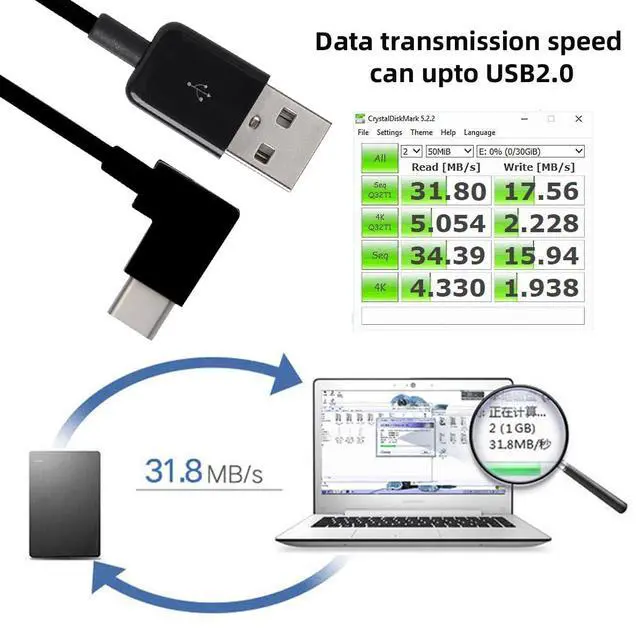 Alt view image 6 of 7 - 200cm Right Angled Type-C USB-C to USB 2.0 Cable 90 Degree Connector for Tablet & Phone