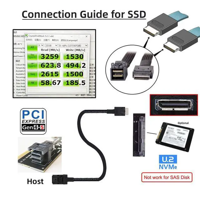 Alt view image 3 of 7 - OcuLink PCIe PCI-Express SFF-8611 4i to SFF-8643 SSD Data Active Cable 50cm