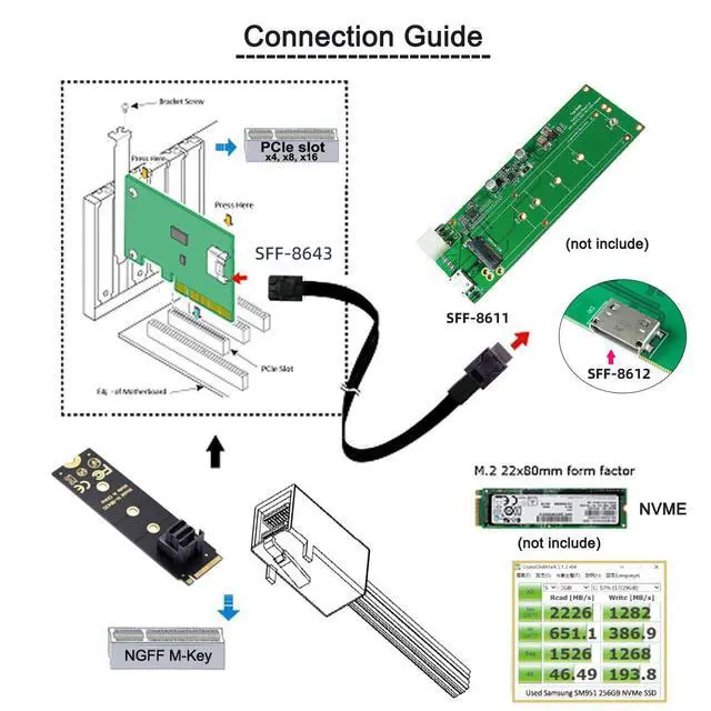 Alt view image 6 of 7 - OcuLink PCIe PCI-Express SFF-8611 4i to SFF-8643 SSD Data Active Cable 50cm