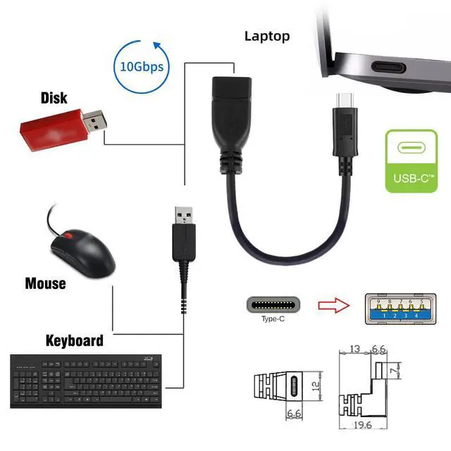 Alt view image 7 of 7 - USB3.1 Type C USB-C Male Host to USB 3.0 A Female Target Device OTG Adapter Cable 10Gbps