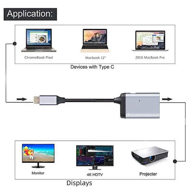Alt view image 5 of 7 - USB-C USB 3.1 Type C to Mini Displayport DP & USB OTG & USB-C Female Charger Adapter for Laptop & Phone