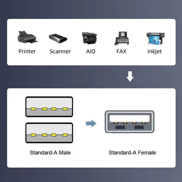 Alt view image 7 of 7 - USB 2.0 Female to Dual A Male Extra Power Data Y Extension Cable for 2.5" Mobile Hard Disk (20CM)