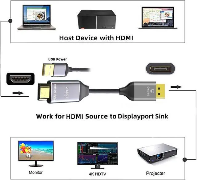 Alt view image 2 of 7 - HDMI Source to Male DisplayPort DP Sink 4K 2K Video Cable for PC Laptop Monitor 2m