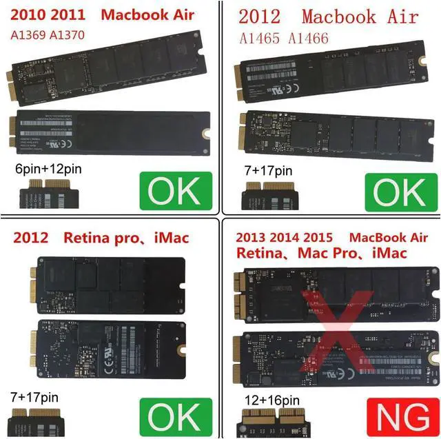 Alt view image 7 of 7 - USB 3.0 to 2.5inch SATA 22Pin to 2010 2011 2012 Mac Air Pro Retina SSD 12+6Pin 17+7Pin A1425 A1398 MC975 MC976 Case Enclosure