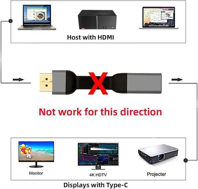 Alt view image 5 of 7 - USB-C Type-C Female Host to Standard HDMI Male Monitor HDTV Displays Flat Slim Cable Adapter 4K 60hz for Laptop Phone