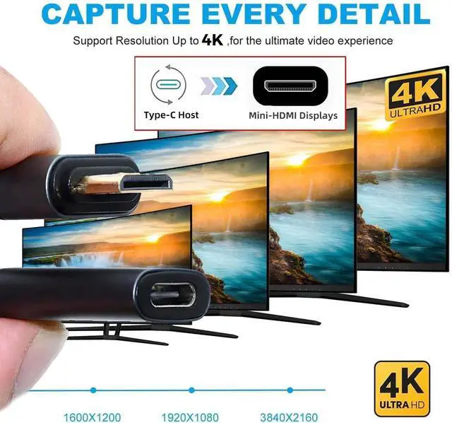 Alt view image 3 of 7 - USB-C Type-C Female Host to Mini HDMI Male Monitor HDTV Displays Flat Slim Cable Adapter 4K 60hz for Laptop Phone