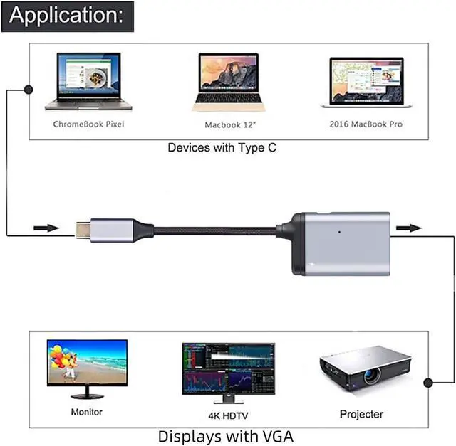 Alt view image 6 of 7 - USB-C Type-C Host to VGA Female Monitor RGB HDB-15Pin Displays with PD Female Power Port Cable Adapter 1080P 60hz
