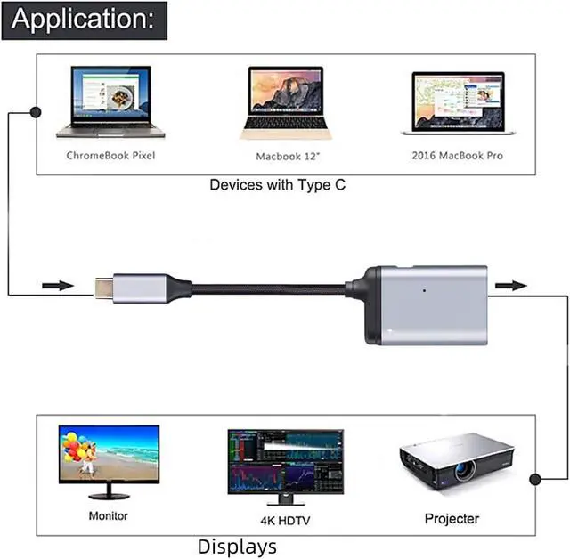 Alt view image 5 of 7 - USB-C Type-C Host to HDMI Female Monitor HDTV Displays with PD Female Power Port Cable Adapter 4K 60hz for Laptop