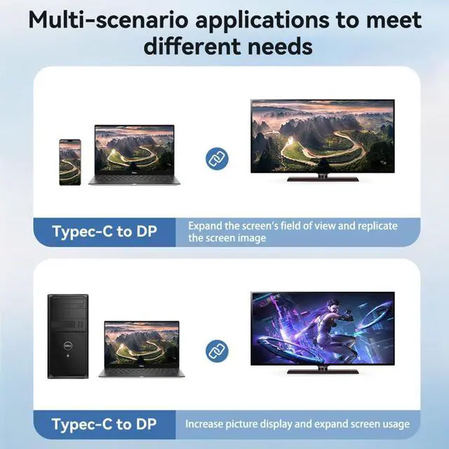 Alt view image 4 of 7 - USB-C Type-C Host to Displayport Male Monitor DP Displays Cable 16K 8K 60hz for Laptop Phone (1.8m/6ft)