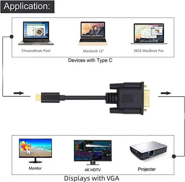 Alt view image 5 of 7 - USB-C Type-C Host to VGA Male Monitor RGB HDB-15Pin Displays Cable 4K 60hz for Laptop Phone (1.8m/6ft)