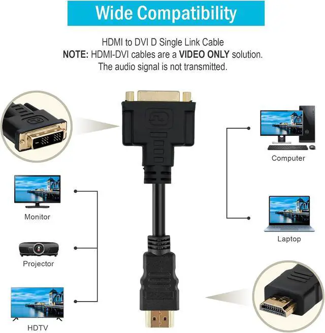 Alt view image 2 of 7 - DVI 24+1 Female to Standard HDMI 1.4 Type-A Male 4K Extension Cable for Computer HDTV Graphics Card UHD