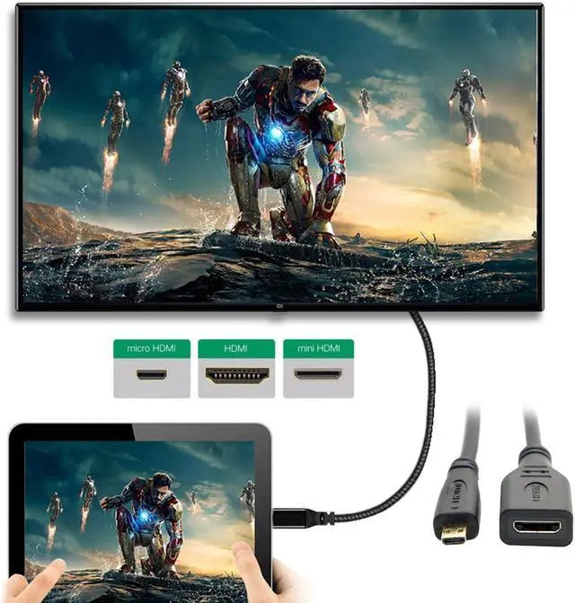 Alt view image 5 of 7 - Micro HDMI Type-D Male to Mini HDMI 1.4 Type-C Female 4K Extension Cable for Computer HDTV Graphics Card UHD