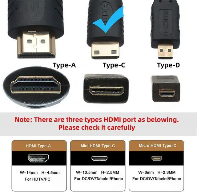 Alt view image 2 of 7 - DVI 24+1 Male to Mini HDMI 1.4 Type-C Female 4K Extension Cable for Computer HDTV Graphics Card UHD