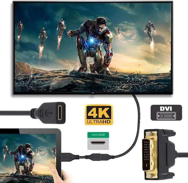 Alt view image 3 of 7 - DVI 24+1 Male to Mini HDMI 1.4 Type-C Female 4K Extension Cable for Computer HDTV Graphics Card UHD