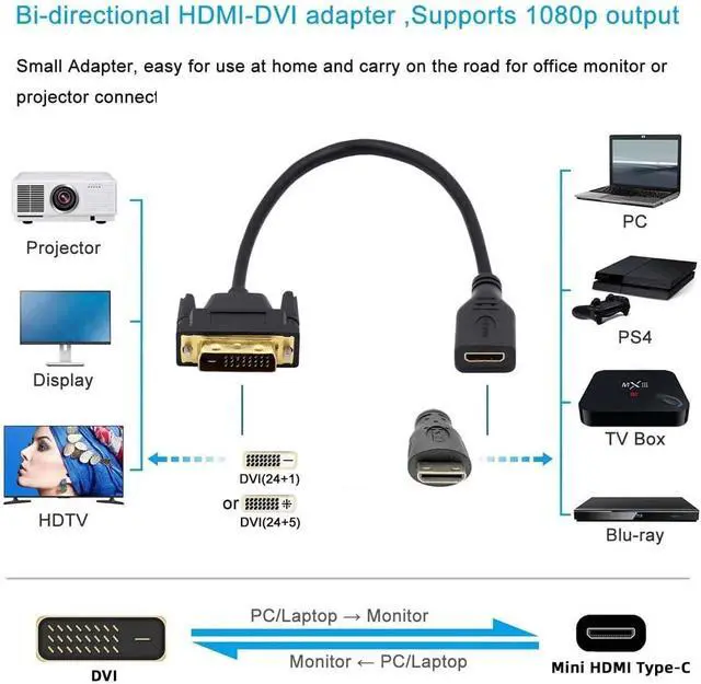 Alt view image 6 of 7 - DVI 24+1 Male to Mini HDMI 1.4 Type-C Female 4K Extension Cable for Computer HDTV Graphics Card UHD