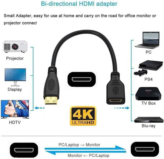 Alt view image 2 of 7 - Mini HDMI Type-C Male to Mini HDMI 1.4 Type-C Female 4K Extension Cable for Computer HDTV Graphics Card UHD