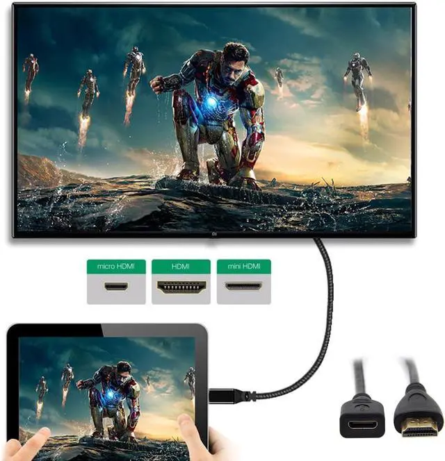 Alt view image 5 of 7 - Mini HDMI Type-C Male to Mini HDMI 1.4 Type-C Female 4K Extension Cable for Computer HDTV Graphics Card UHD