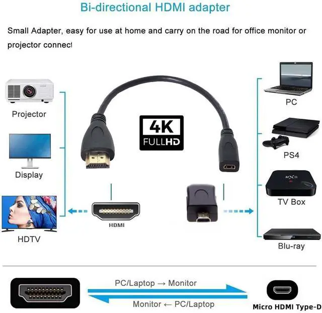 Alt view image 3 of 7 - HDMI Type-A Male to Micro HDMI 1.4 Type-D Female 4K Extension Cable for Computer HDTV Graphics Card UHD