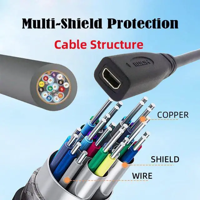 Alt view image 5 of 7 - HDMI Type-A Male to Micro HDMI 1.4 Type-D Female 4K Extension Cable for Computer HDTV Graphics Card UHD