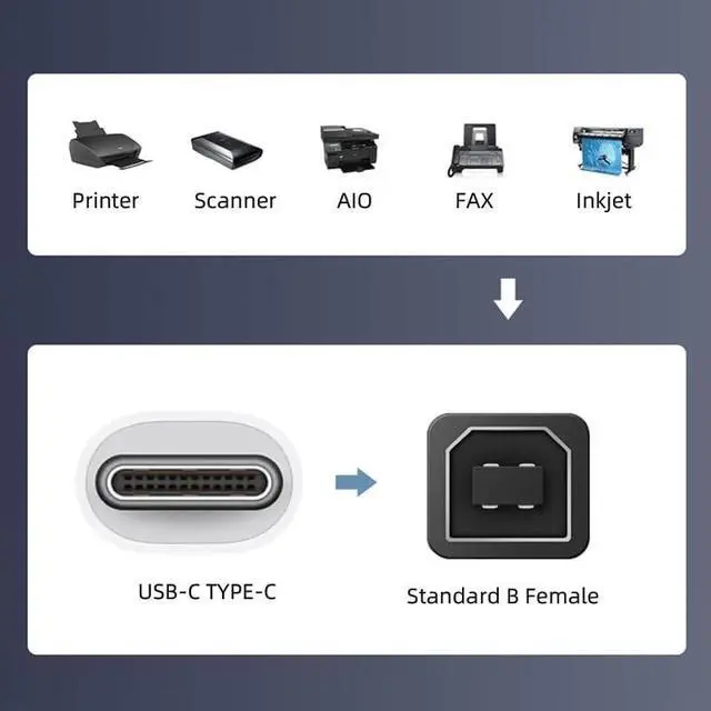 Alt view image 5 of 7 - USB-C USB 3.1 Type-C Male to Standard USB 2.0 B Type Female Data Adapter for Tablet & Cell Phone (2pcs)