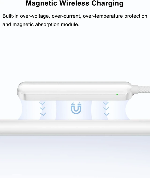 Alt view image 4 of 5 - USB C to Pencil (2nd Generation) Charging Adapter Cable, 1.6FT