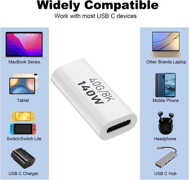 Alt view image 5 of 6 - 2 Pack USB C Female to Female Adapter, White