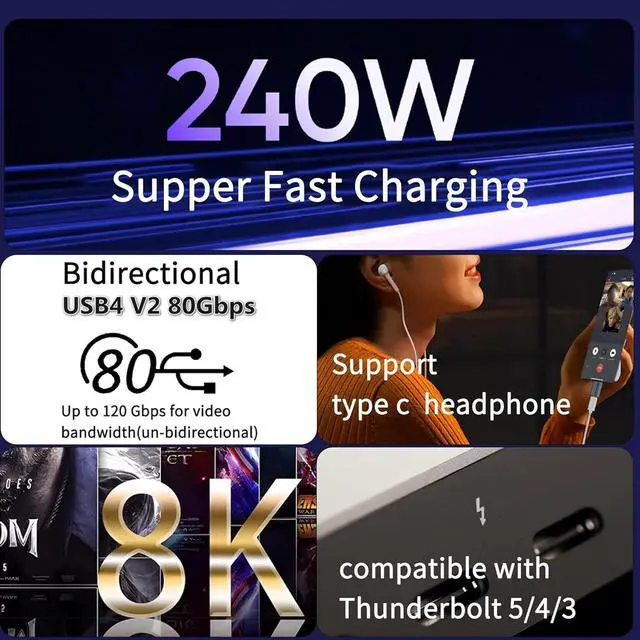 Alt view image 7 of 7 - 240W 80Gbps USB C Adapter, Thunderbolt 5 USB C Adapter, 90Degree Type C Male to Female Extender 8K@60Hz, 120Gbps Video Bandwidth, for Phone 15/16, VR,TV,Laptop, Carplay-2Pack (Straight)