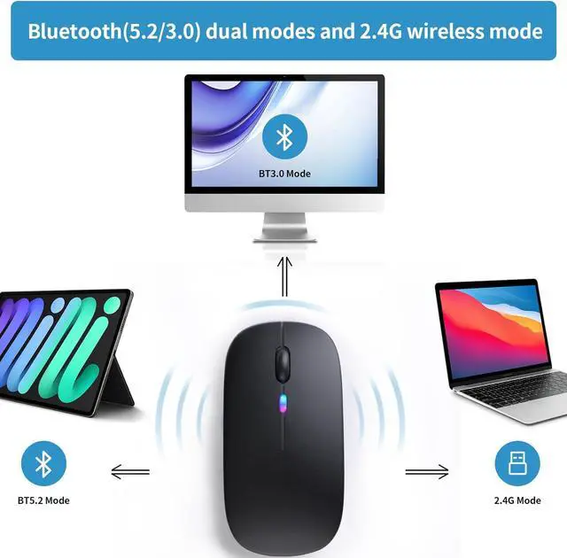 Alt view image 4 of 7 - Wireless Bluetooth Mouse, Rechargeable, LED, Silent, Ultra-thin Design (Bluetooth 5.2 and 2.4GHz USB Receiver) | Portable Computer Mouse for Laptops, iPads, MacBooks and Other Devices