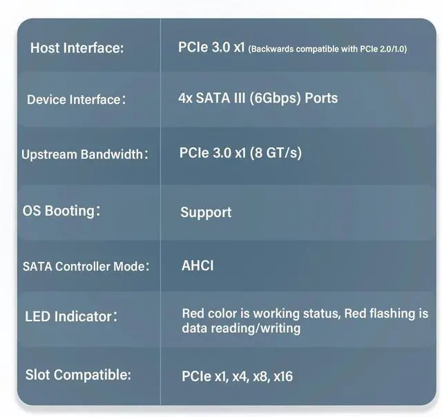 Alt view image 7 of 7 - 4-Port SATA Expansion Card (PCIe x1 to 6Gbps SATA Card), Supports OS Boot, Compatible with Windows/Mac/Linux/NAS