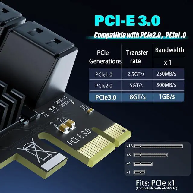 Alt view image 3 of 7 - 4-Port SATA Expansion Card (PCIe x1 to 6Gbps SATA Card), Supports OS Boot, Compatible with Windows/Mac/Linux/NAS