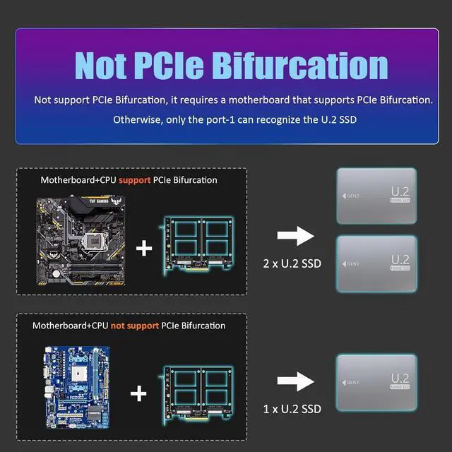 Alt view image 5 of 7 - Dual U.2 to PCIe 4.0 X8 Adapter Without PCIe Bifurcation, Setup Soft U.2 SSD RAID via OS Tool, (PCIe Bifurcation Motherboard is Required)
