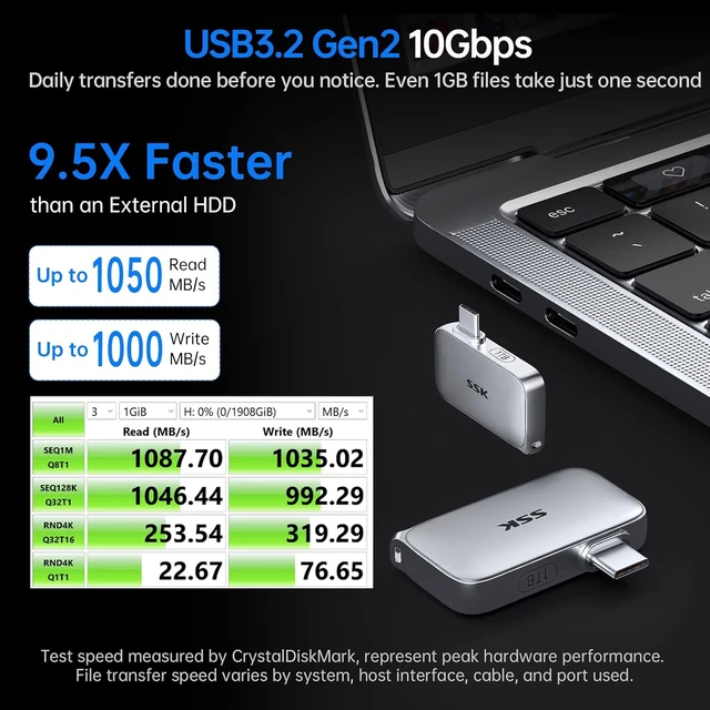 Alt view image 2 of 7 - USB-C Drive 1TB Portable SSD External Solid State Drive Up to 1050MB/s
TLC Flash Sustained High Speed Write, 4KHDR ProRes for iphone, IP65 Water/Dust Protect, 2M Drop Protect, SMART TRIM, LED, OTG