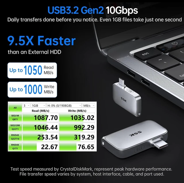 Alt view image 7 of 7 - USB-C Drive 2TB Portable SSD External Solid State Drive Up to 1050MB/sTLC Flash Sustained High Speed Write, 4KHDR ProRes for iphone, IP65 Water/Dust Protect, 2M Drop Protect, SMART TRIM, LED, OTG 2T