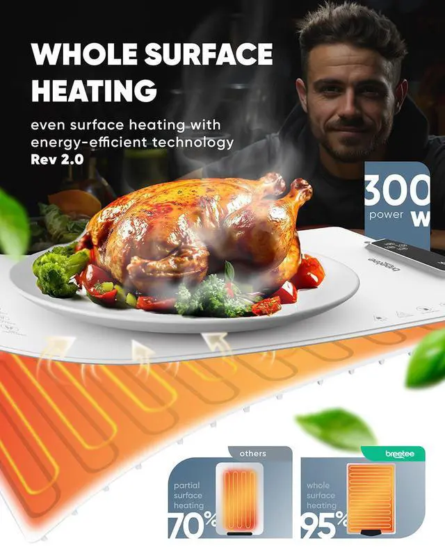 Alt view image 2 of 7 - BREETEE WarmPad Pro (off white) Electric Food Warming Mat  Keep Every Meal Warm  Silicone Heating Mat with 9 Temperature Settings from 104°F to 248°F - Roll Up Warming Mat for Dinner, Party, Events