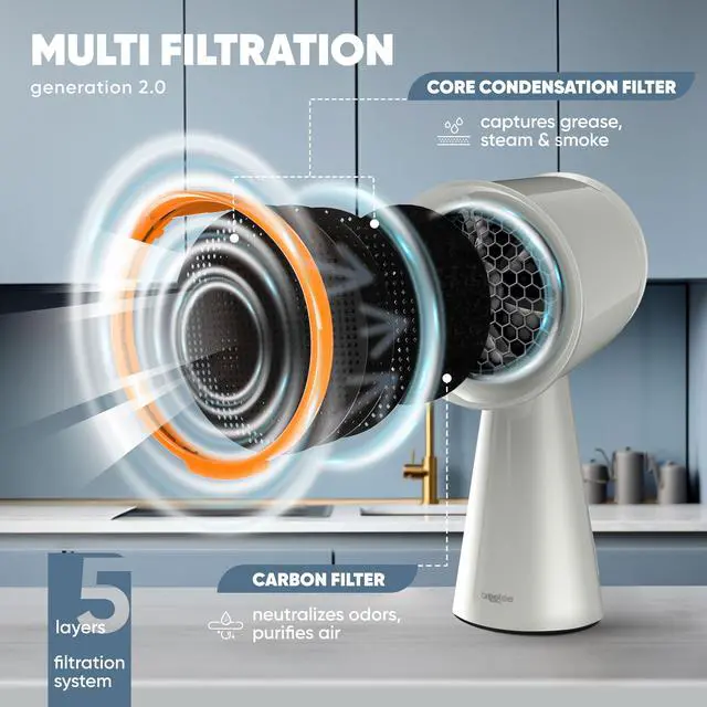 Alt view image 3 of 7 - BREETEE Portable Range Hood Kitchen - Powerful 3-Speed Suction, Countertop Compact Ductless, 2x Core Filters, 2x Carbon Filters, Low Noise Kitchen Exhaust Fan, Oil Collection Cup,  [Off-white]