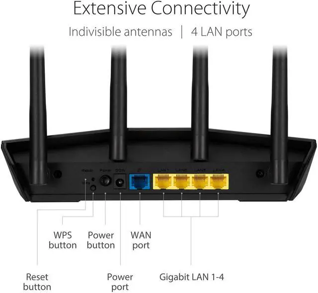 Alt view image 5 of 6 - RT-AX1800S Dual Band WiFi 6 Extendable Router, Subscription-Free Network Security, Parental Control, Built-in VPN, AiMesh Compatible, Gaming & Streaming, Smart Home
