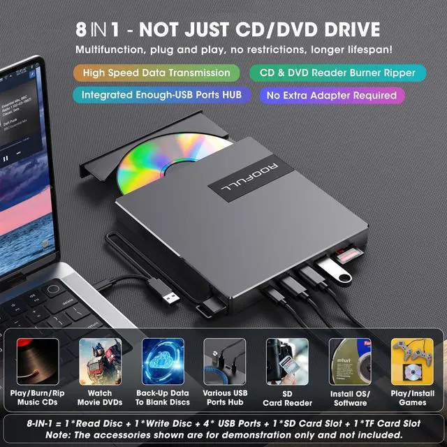 Alt view image 2 of 5 - ROOFULL External CD DVD Drive for Laptop 8-in-1 USB 3.0 & USB-C DVD Player CD-ROM/RW Disc Reader Writer Burner with Carrying Case & SD Card Slots + USB Ports for Mac PC MacBook Windows 11/10 Computer