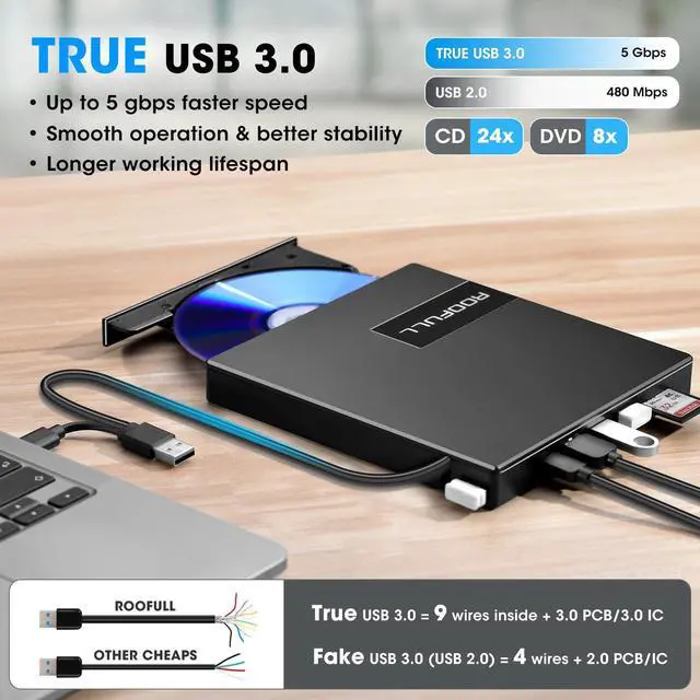 Alt view image 4 of 5 - ROOFULL External CD DVD Drive for Laptop 8-in-1 USB 3.0 & USB-C DVD Player CD-ROM/RW Disc Reader Writer Burner with Carrying Case & SD Card Slots + USB Ports for Mac PC MacBook Windows 11/10 Computer