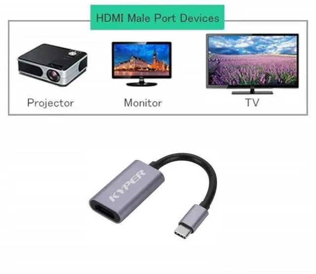 Alt view image 2 of 5 - Kyper USKyper-484K 6 Pack USB C to HDMI Adapter 4K Cable, Type-C to HDMI Adapter [Thunderbolt 3/4] for Laptop MacBook Pro/Air, iPhone15 Pro max, Dell XPS, HP Pixelbook, Thinkpad, Surface, Ipad Pro (6)