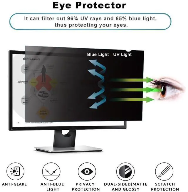 Alt view image 5 of 5 - 24 inch Computer Privacy Screen Filter - Suitable for 16:9 Aspect Ratio Widescreen Monitor - Blue Light Filter - Anti-Glare & Anti-Scratch Protector Film (24" Widescreen (16:9))