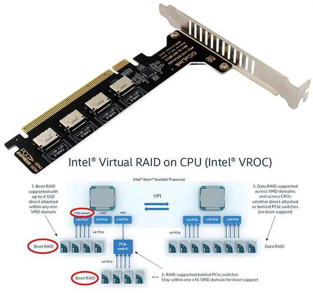 Alt view image 5 of 5 - Xiwai PCI-Express 4.0 16x PCIE Detachable to Four Oculink 4X SFF-8612 SFF-8611 Internal VROC Raid0 Adapter for U.2 SSD eGPU External Graphics Card Dock