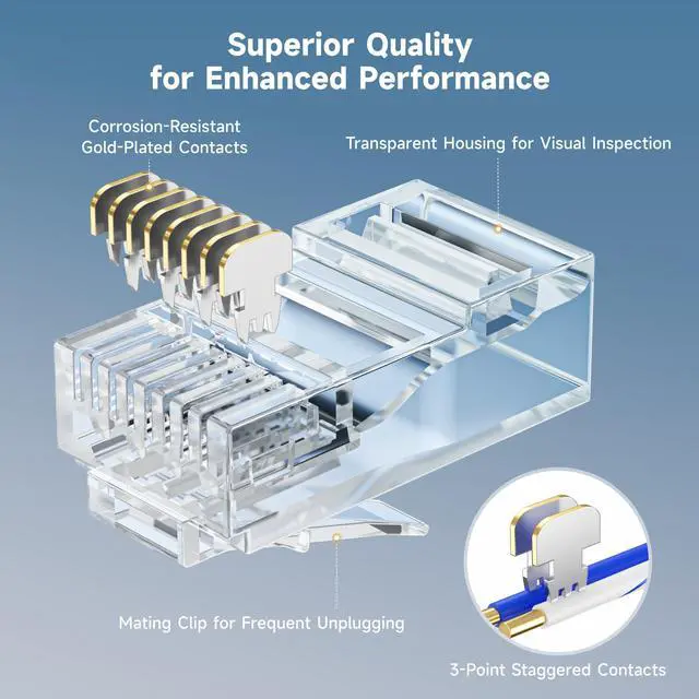 Alt view image 4 of 5 - Cable Matters 200-Pack CAT6 RJ45 Modular Plugs (RJ45 Connector, Cat 6 Ends, Cat 6 Ethernet Connector, Ethernet Plugs), for Solid or Stranded UTP Cable