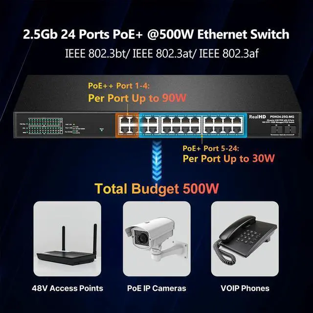 Alt view image 2 of 5 - 24 Port 2.5Gb PoE+ Managed Ethernet Network Switch 24 PoE+ Port @500W | PoE++ Port 1-4 Up to 90W Each | 2 x 10G SFP+ | IEEE 802.3bt/ at/ af | 160G Bandwidth | Metal Internet Switch | 19In Rack Mount