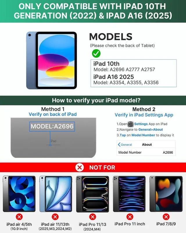 Alt view image 2 of 5 - typecase Keyboard Case for iPad 11th (A16, 2025) and iPad 10th Gen (10.9", 2022)  No Trackpad, 11-Color Backlight, 360° Rotatable, 7 Use Modes, Thin & Lightweight  Midnight Green
