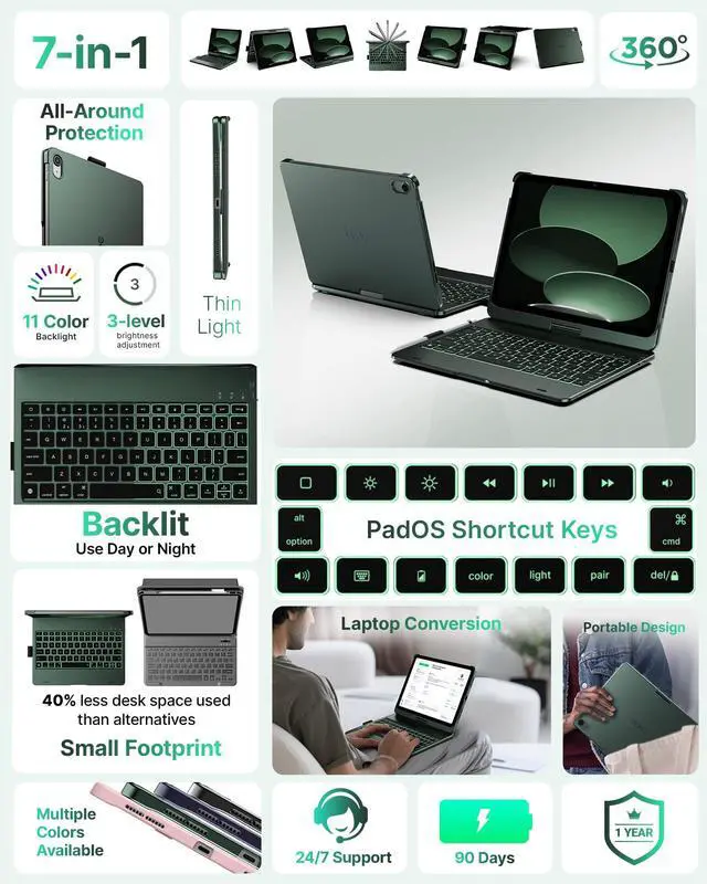 Alt view image 3 of 5 - typecase Keyboard Case for iPad 11th (A16, 2025) and iPad 10th Gen (10.9", 2022)  No Trackpad, 11-Color Backlight, 360° Rotatable, 7 Use Modes, Thin & Lightweight  Midnight Green