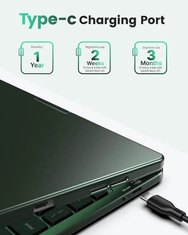 Alt view image 5 of 5 - typecase Keyboard Case for iPad 11th (A16, 2025) and iPad 10th Gen (10.9", 2022)  No Trackpad, 11-Color Backlight, 360° Rotatable, 7 Use Modes, Thin & Lightweight  Midnight Green