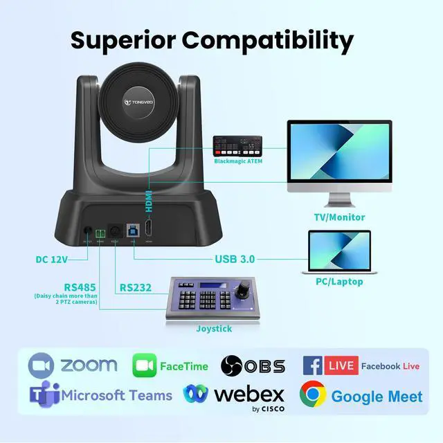 Alt view image 4 of 5 - TONGVEO 20X Optical Zoom PTZ Camera HDMI IP Live Streaming SDI USB3.0 1080P 60fps PoE Supports for Church Services Worship Education Video Conference with OBS vMix Wirecast Zoom Teams and More